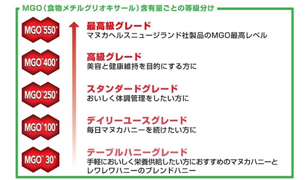 f:id:nutritionaler:20171027081429j:image