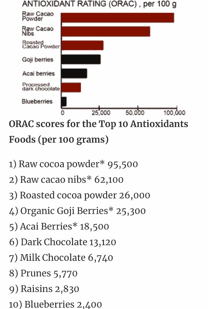 f:id:nutritionaler:20180415115706j:image f:id:nutritionaler:20180415115706j:image