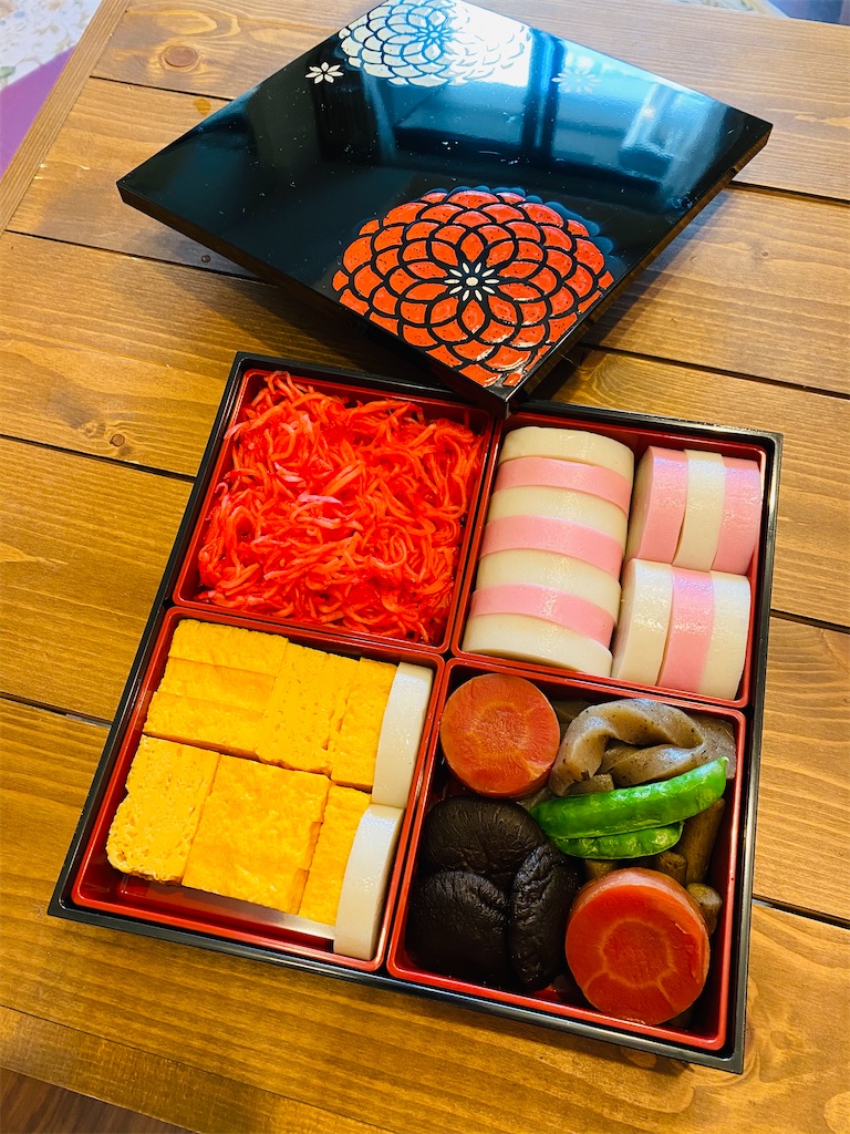 f:id:nutritionaler:20210101114746j:image f:id:nutritionaler:20210101114746j:image