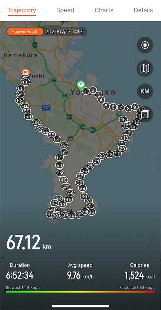 f:id:nutritionaler:20210717154823j:image f:id:nutritionaler:20210717154823j:image