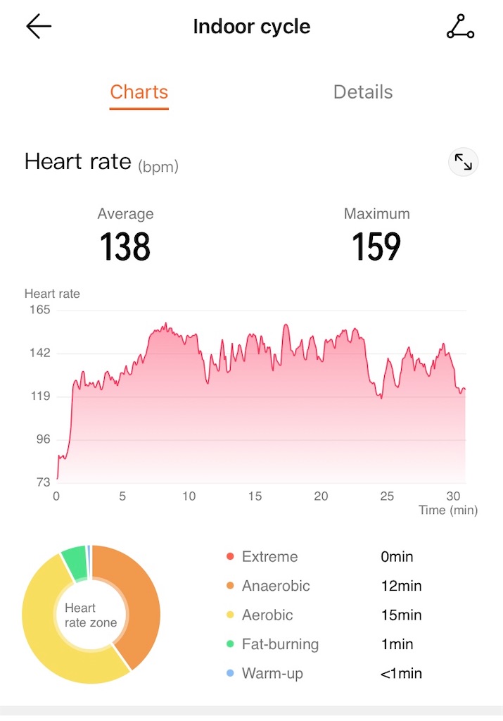 f:id:nutritionaler:20211108231120j:image f:id:nutritionaler:20211108231120j:image