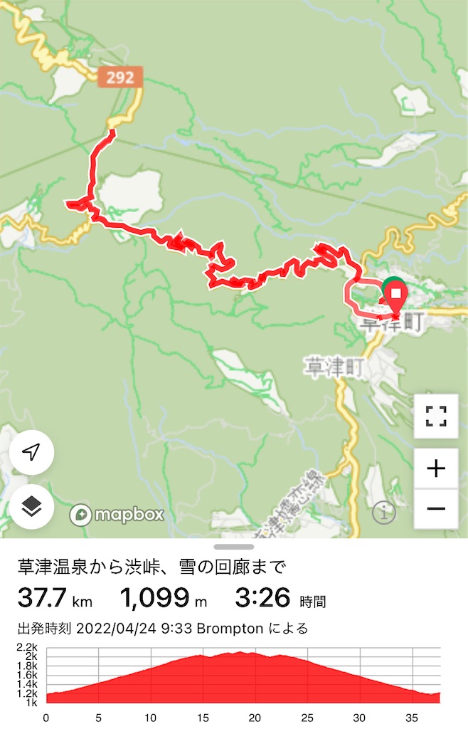 f:id:nutritionaler:20220426224625j:image f:id:nutritionaler:20220426224625j:image