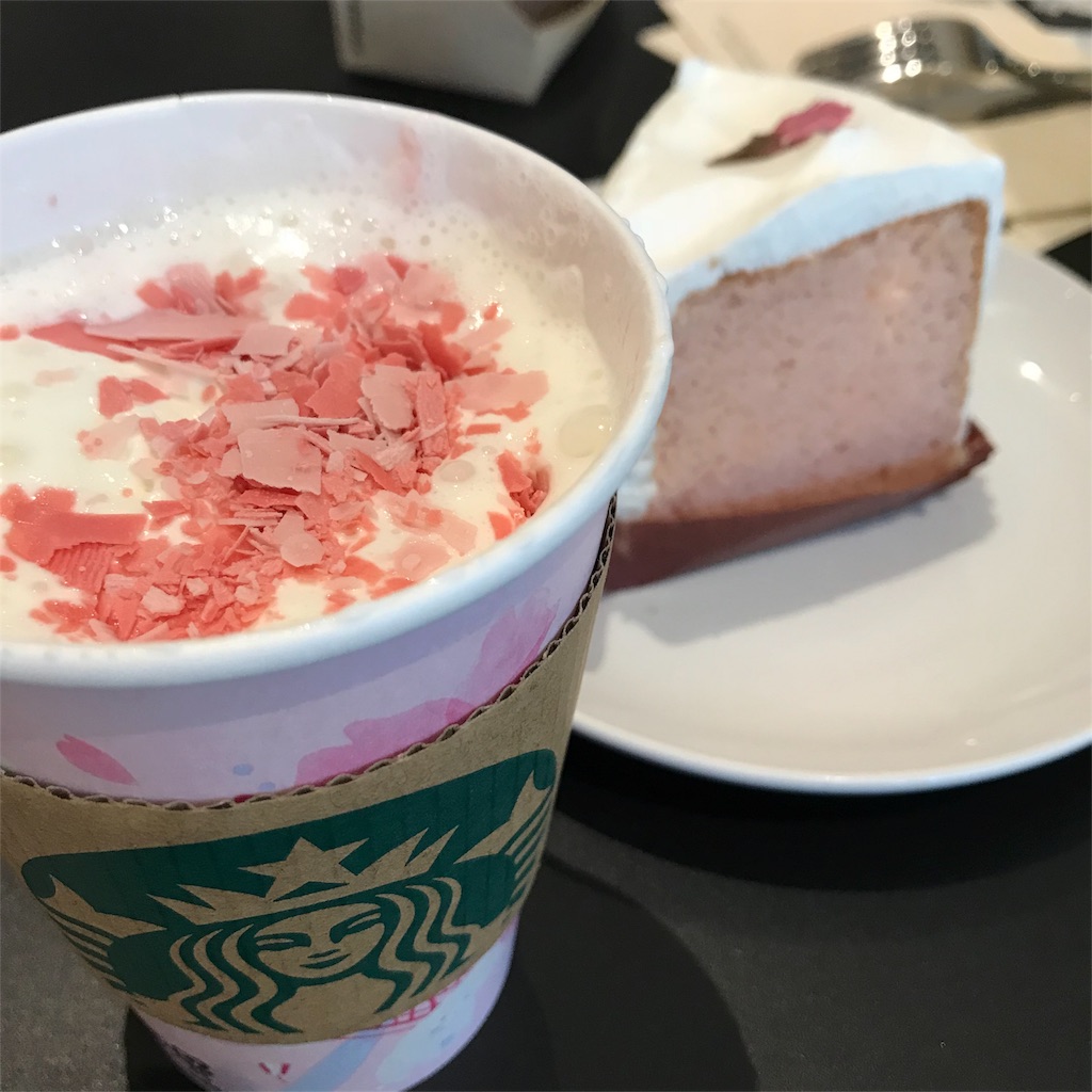 f:id:nutschang:20190216120804j:image