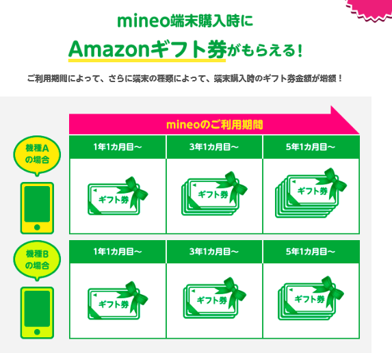 f:id:nutssan:20181023000912p:plain f:id:nutssan:20181023000912p:plain