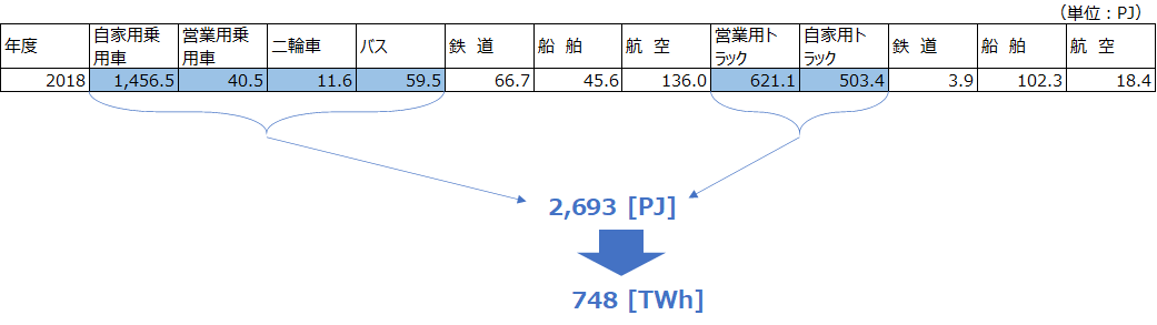 f:id:nuzwinz:20210401230452p:plain