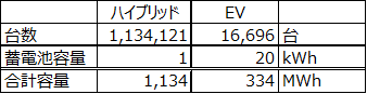 f:id:nuzwinz:20210606210213p:plain