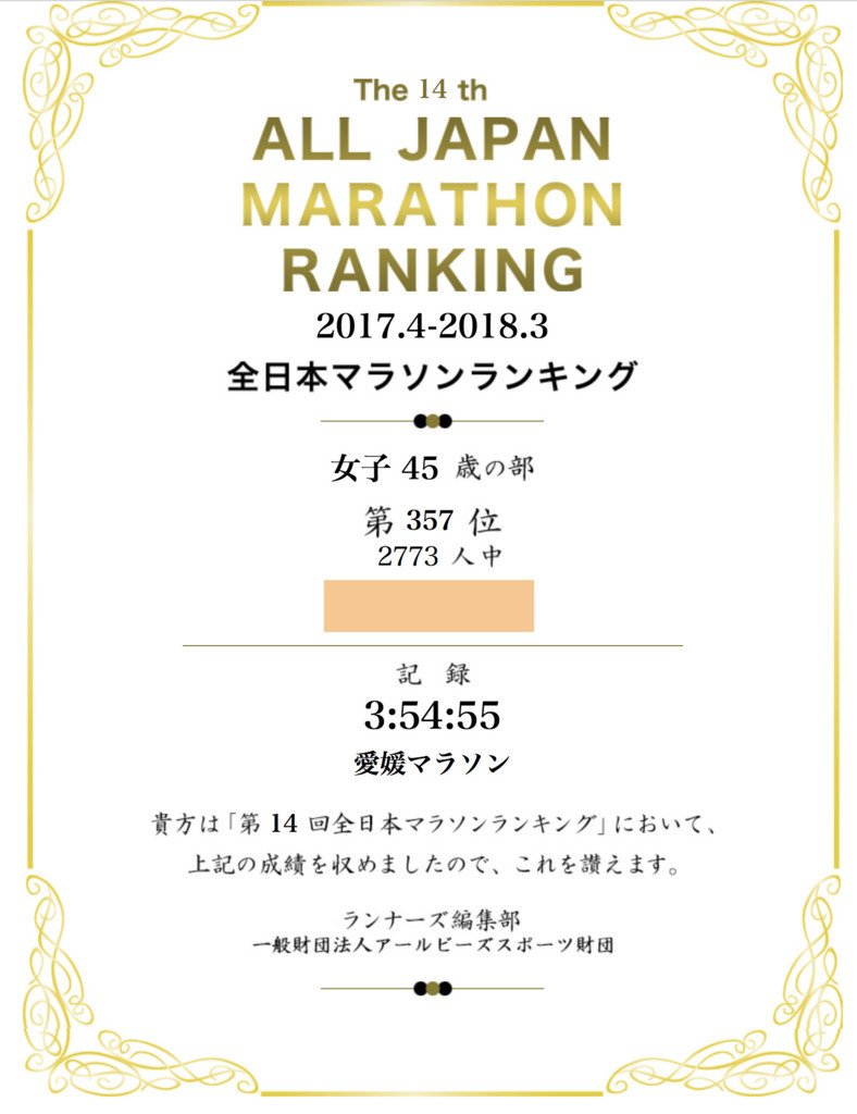 f:id:nvs:20180525222110j:plain f:id:nvs:20180525222110j:plain