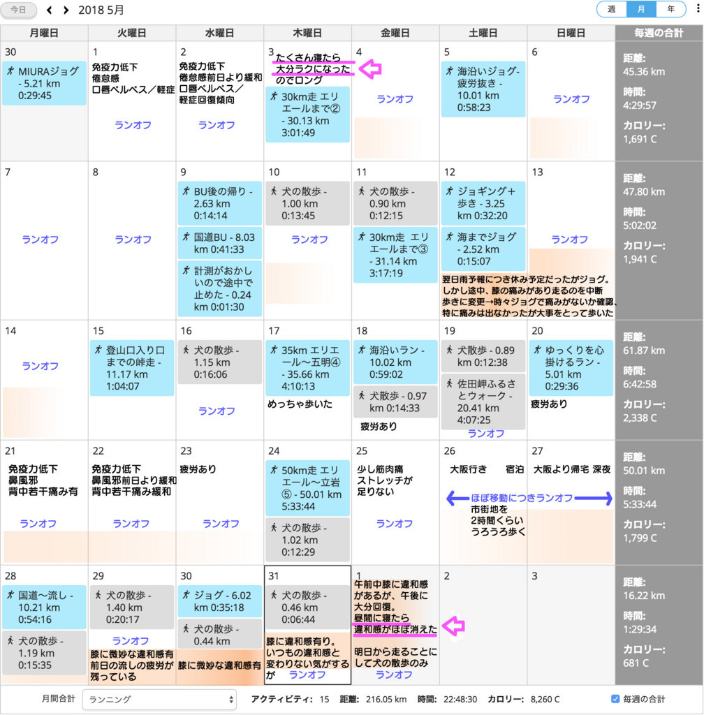 f:id:nvs:20180603114454j:plain f:id:nvs:20180603114454j:plain