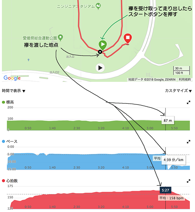f:id:nvs:20180617232641p:plain f:id:nvs:20180617232641p:plain
