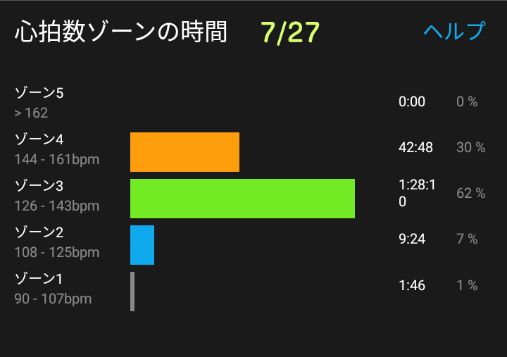 f:id:nvs:20180727143625p:plain f:id:nvs:20180727143625p:plain
