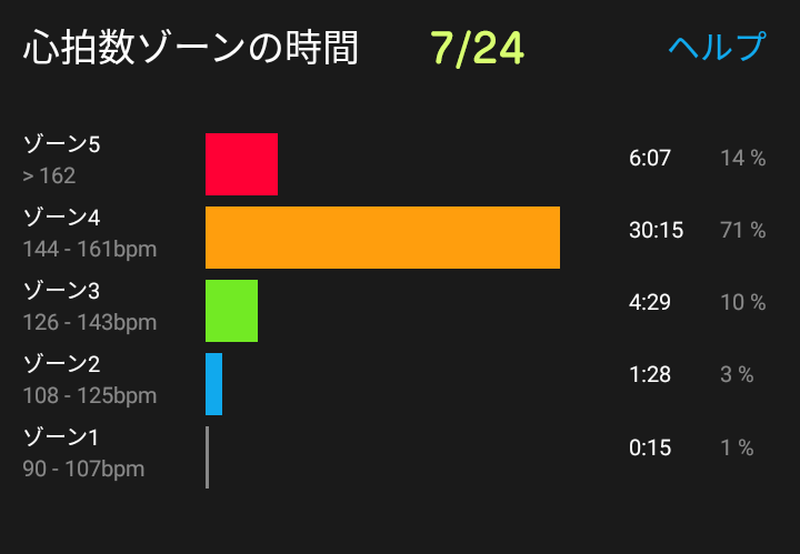 f:id:nvs:20180727143707p:plain f:id:nvs:20180727143707p:plain