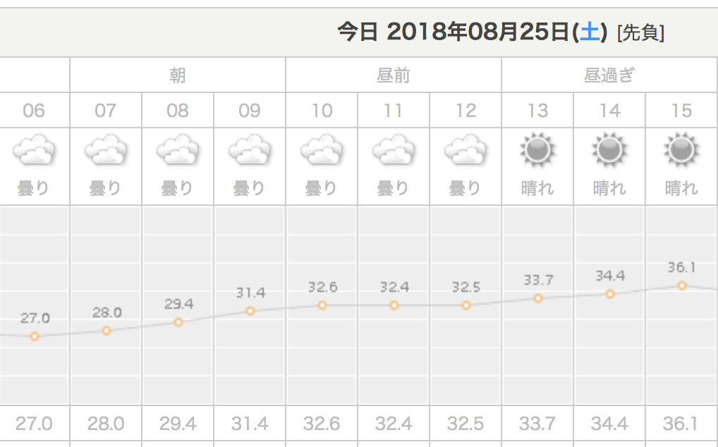 f:id:nvs:20180826132427p:plain