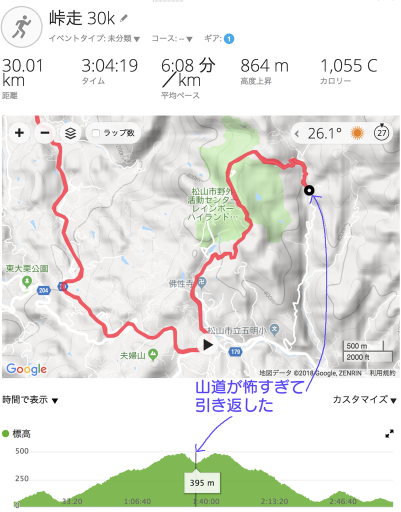 f:id:nvs:20180930001008p:plain f:id:nvs:20180930001008p:plain