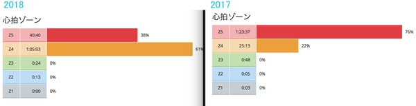 f:id:nvs:20181017004559p:plain f:id:nvs:20181017004559p:plain