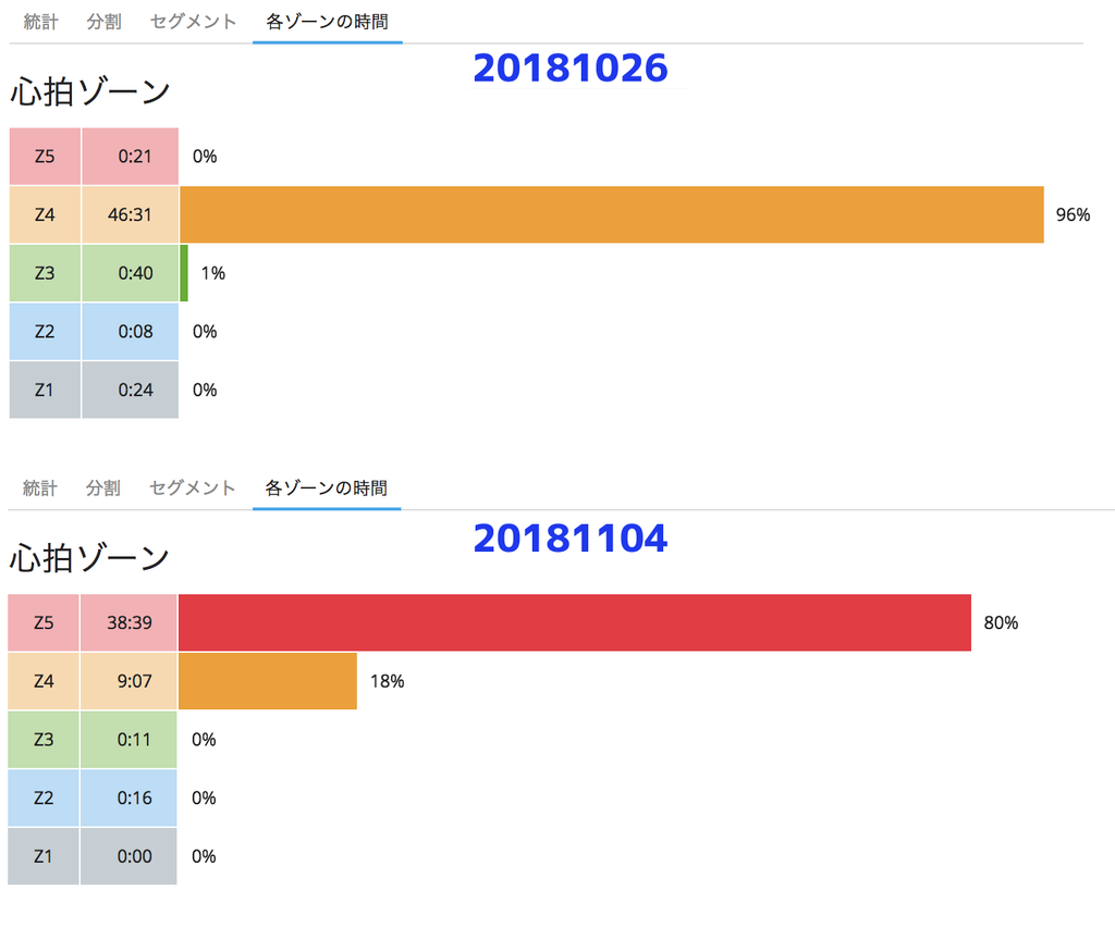 f:id:nvs:20181104225704p:plain f:id:nvs:20181104225704p:plain