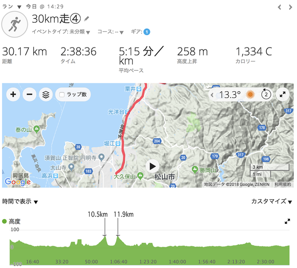 f:id:nvs:20181221235711p:image f:id:nvs:20181221235711p:image