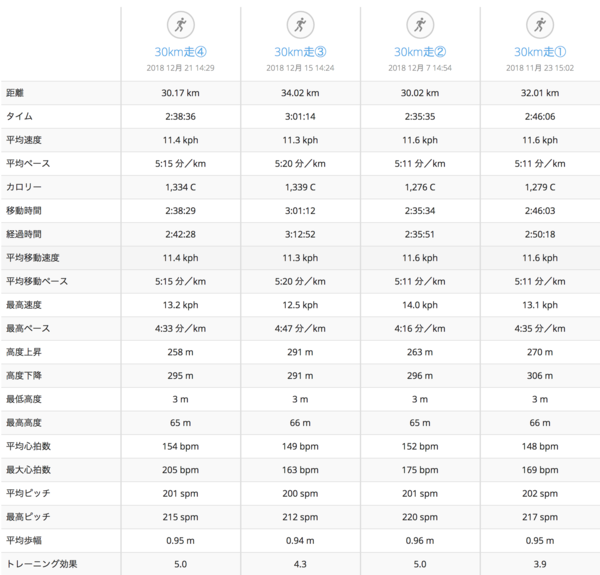 f:id:nvs:20181221235717p:image f:id:nvs:20181221235717p:image