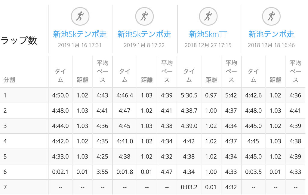 f:id:nvs:20190117002943j:plain f:id:nvs:20190117002943j:plain