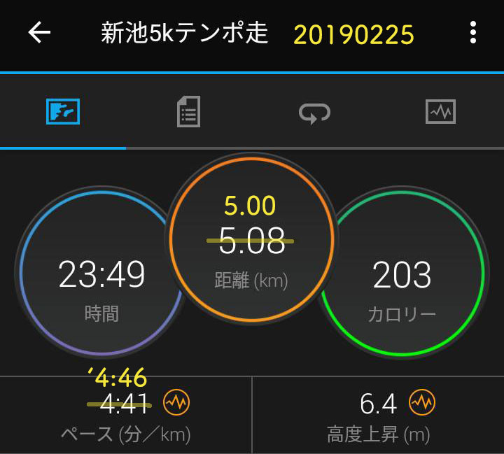 f:id:nvs:20190226003754j:plain f:id:nvs:20190226003754j:plain