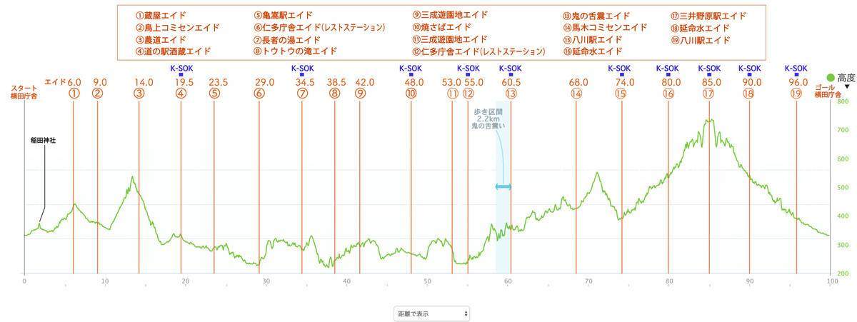f:id:nvs:20190421160230j:plain