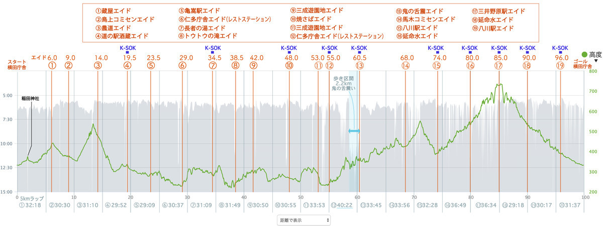 f:id:nvs:20190421161309j:plain