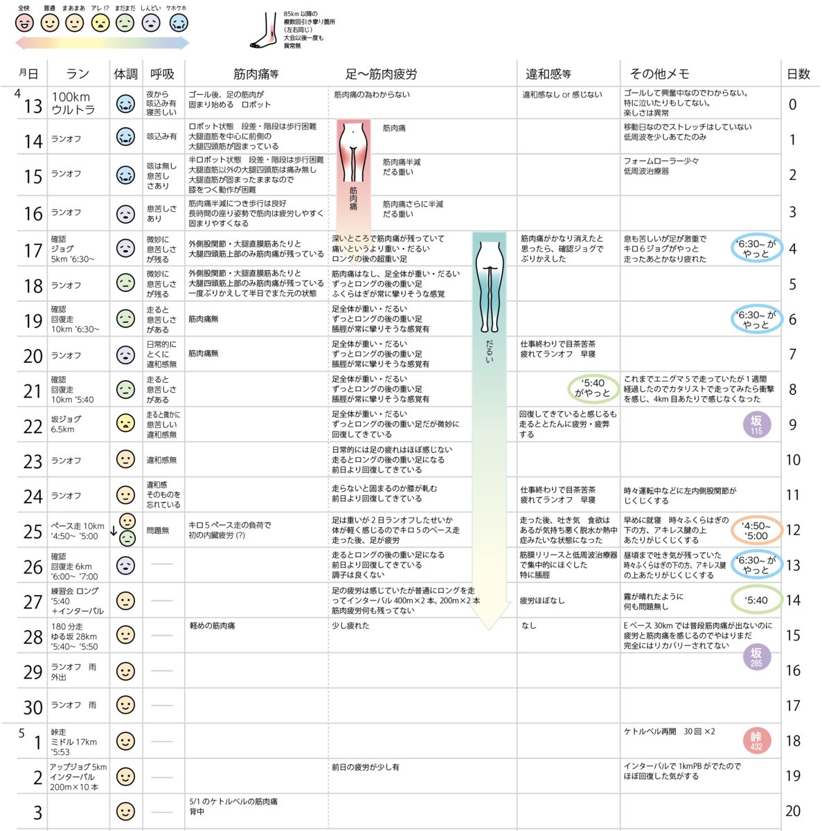 f:id:nvs:20190503133029p:plain