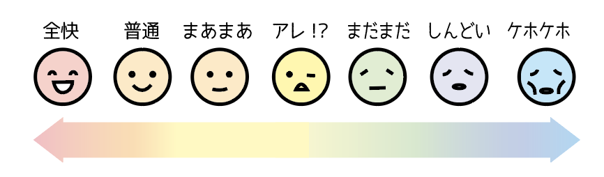 f:id:nvs:20190503133215p:plain