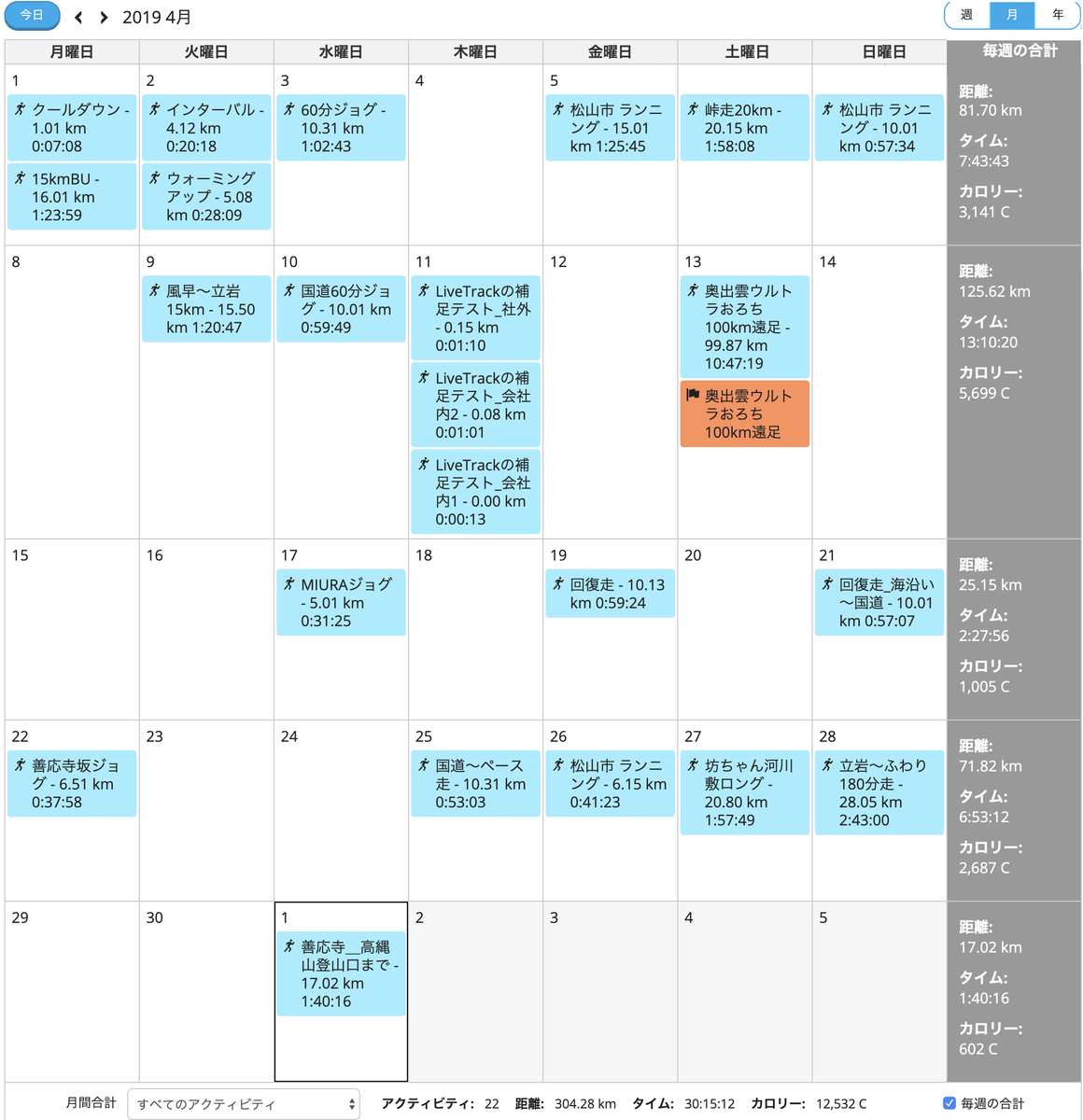 f:id:nvs:20190503140955p:plain