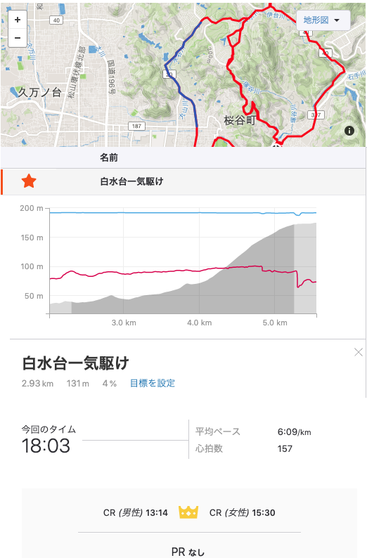 f:id:nvs:20190701132704p:plain f:id:nvs:20190701132704p:plain
