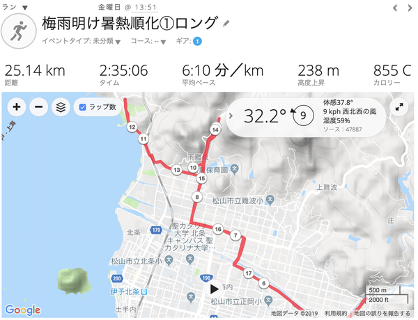 f:id:nvs:20190728105420p:plain f:id:nvs:20190728105420p:plain