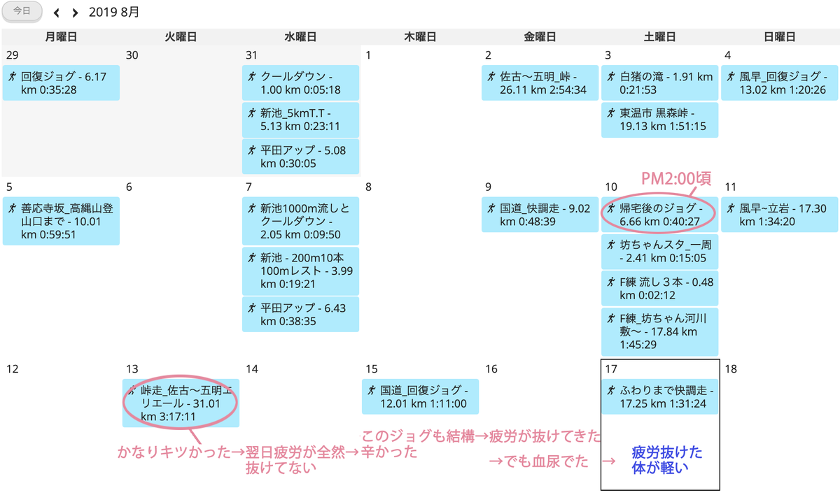 f:id:nvs:20190818011345p:plain