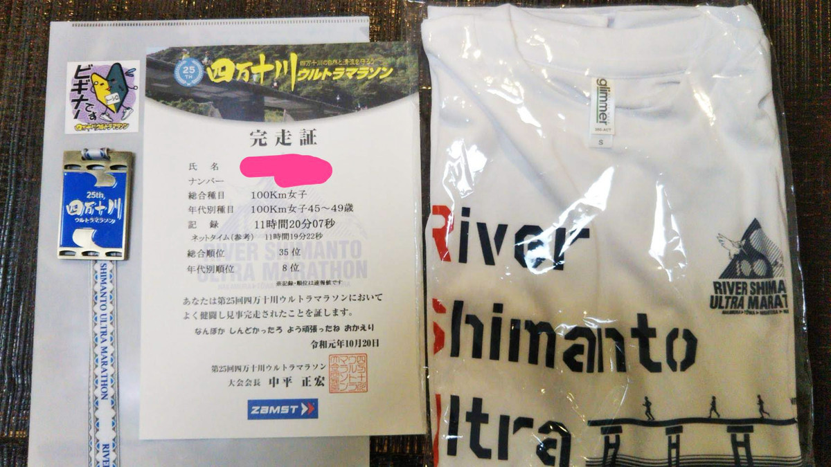 f:id:nvs:20191023155415j:plain f:id:nvs:20191023155415j:plain