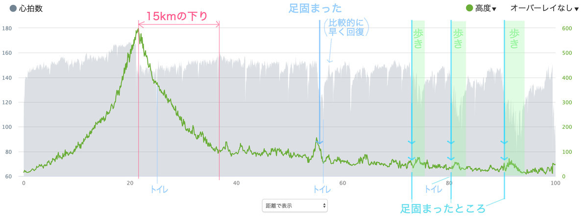 f:id:nvs:20191031000115j:plain f:id:nvs:20191031000115j:plain