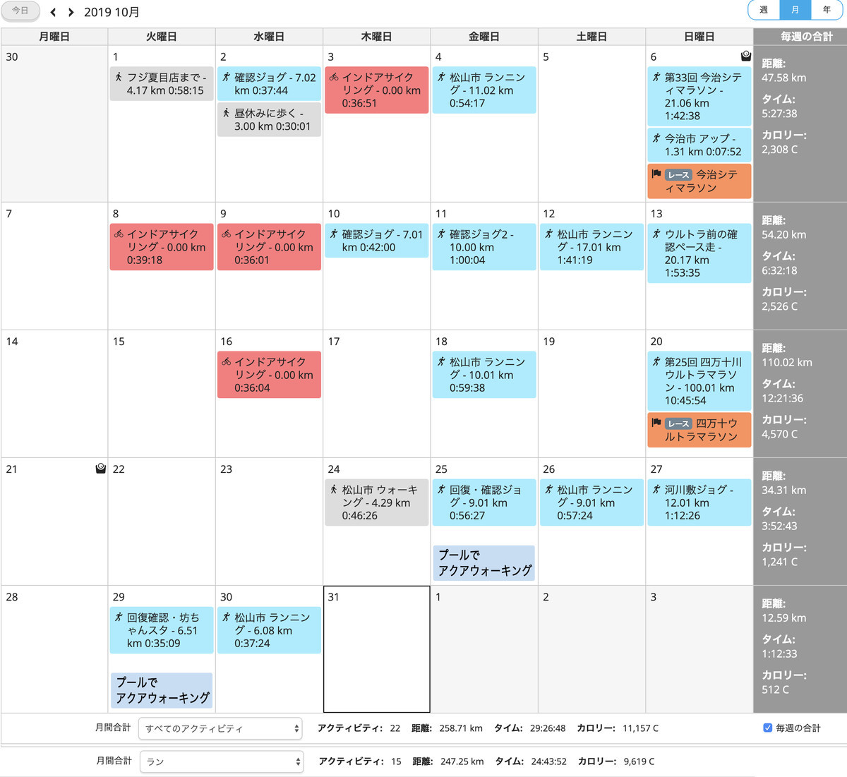 f:id:nvs:20191101132714j:plain f:id:nvs:20191101132714j:plain