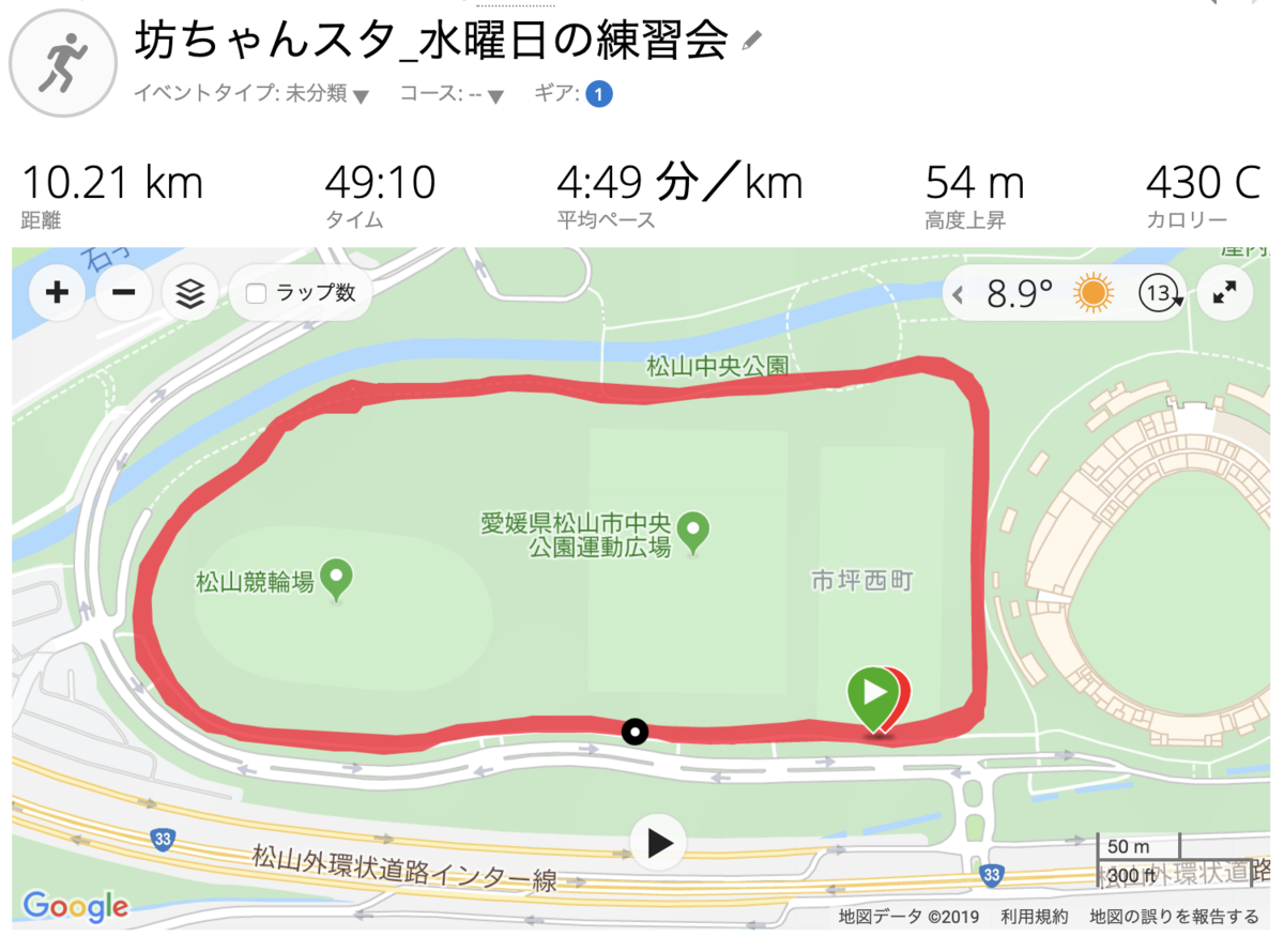 f:id:nvs:20191121220413p:plain f:id:nvs:20191121220413p:plain