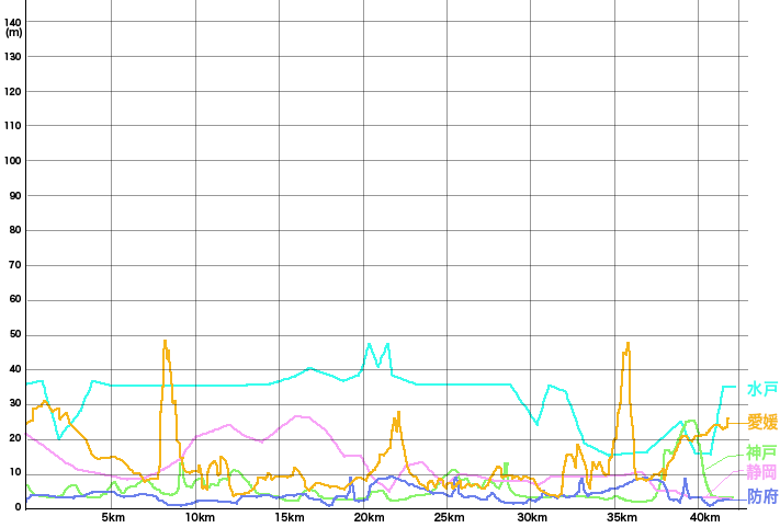 f:id:nvs:20191223162929p:plain f:id:nvs:20191223162929p:plain