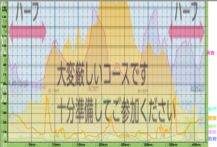 f:id:nvs:20191224125612p:plain f:id:nvs:20191224125612p:plain
