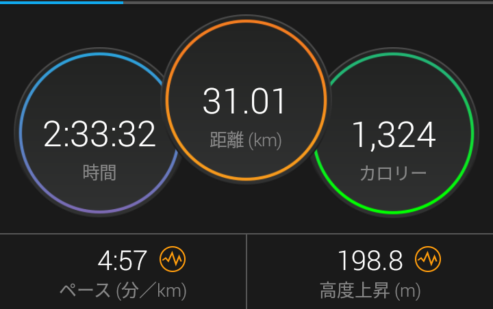 f:id:nvs:20191230011415p:plain f:id:nvs:20191230011415p:plain