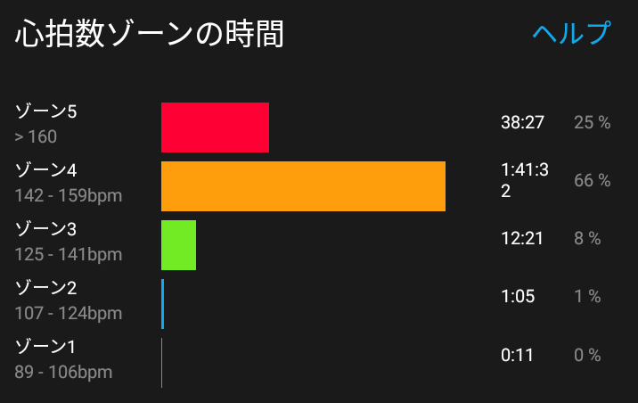 f:id:nvs:20191230011443p:plain f:id:nvs:20191230011443p:plain