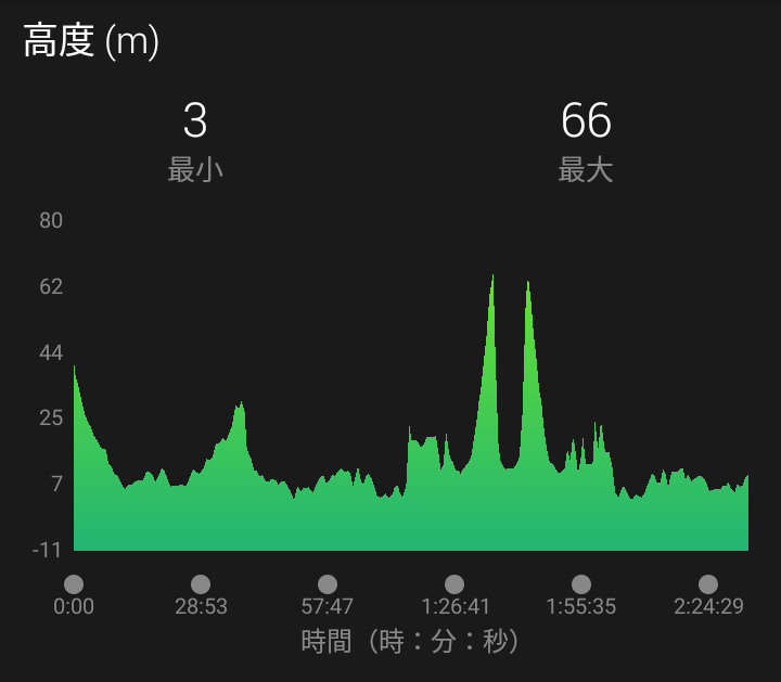 f:id:nvs:20191230011531p:plain f:id:nvs:20191230011531p:plain