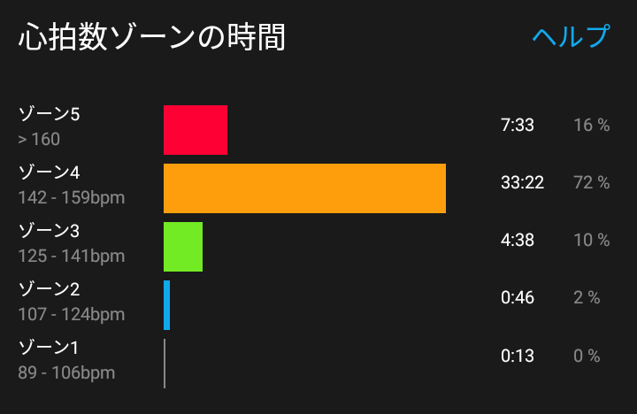 f:id:nvs:20200227130726p:plain