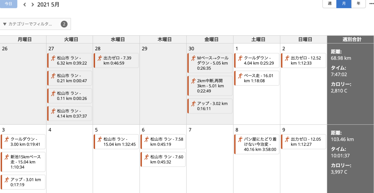 f:id:nvs:20210511164135p:plain