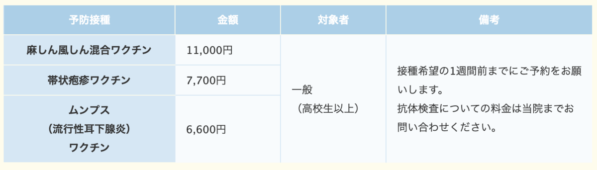 f:id:nvs:20220406171824p:plain