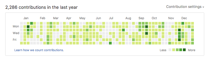 f:id:nwpct1:20161231143547p:plain