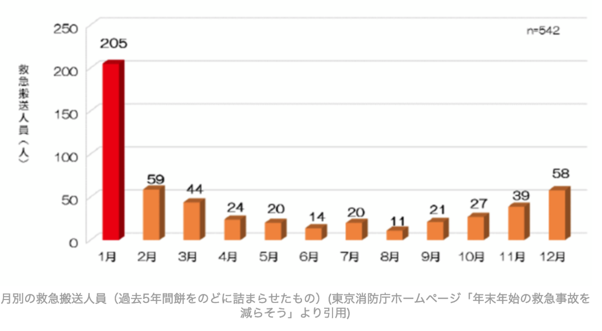 f:id:nx3df:20200808134144p:plain f:id:nx3df:20200808134144p:plain