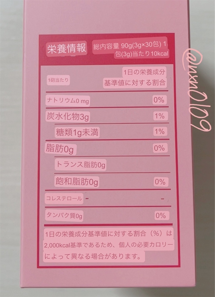 f:id:nxn0109:20220607011254j:image f:id:nxn0109:20220607011254j:image
