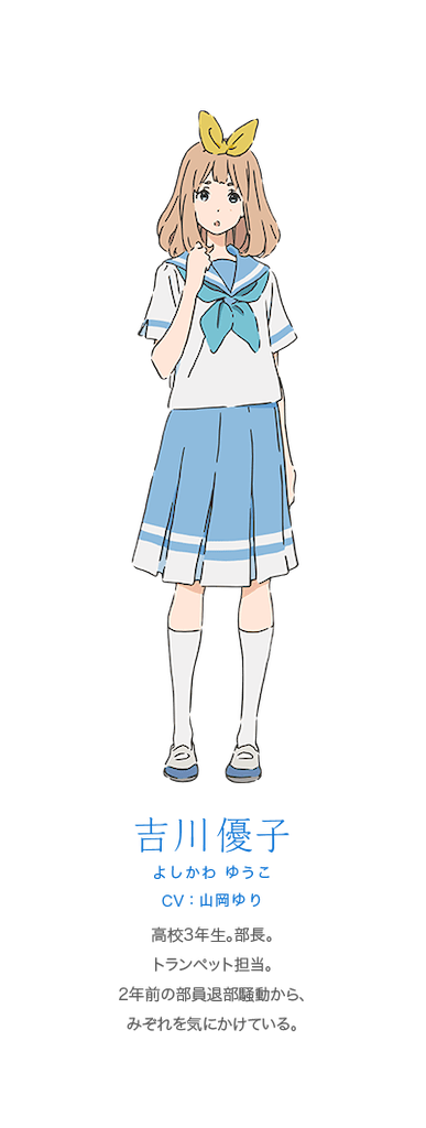 f:id:ny0712bbg:20190419092939p:image f:id:ny0712bbg:20190419092939p:image