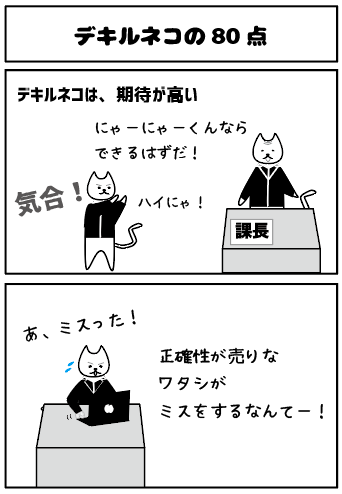 f:id:nya-nya-san:20170823123935p:plain