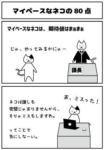 f:id:nya-nya-san:20170823124109p:plain