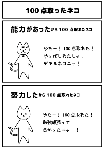 f:id:nya-nya-san:20170829000812p:plain